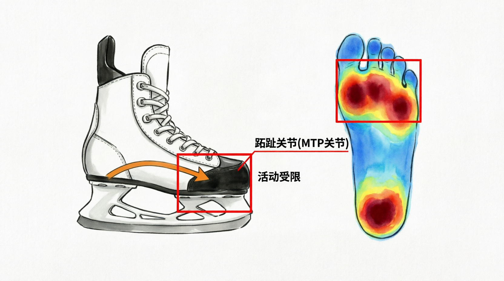 zhizhiguanjie.png